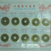 Creative 2.4cm Ten Emperors Copper Coin collection, copper coin street stall, wholesale of cultural and artistic copper coins details Picture